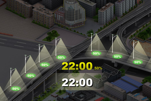 smart outdoor lighting