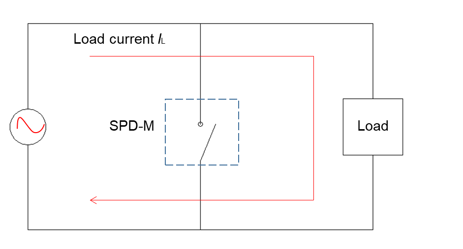 SPD-A