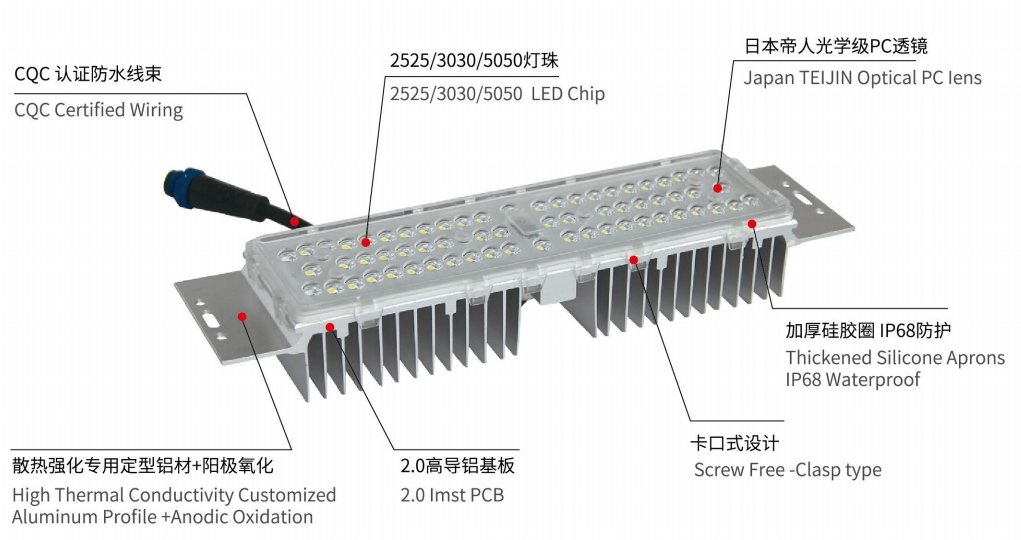 High efficiency LED street light module