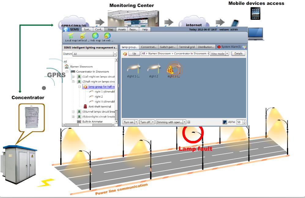 lamp-fault-location